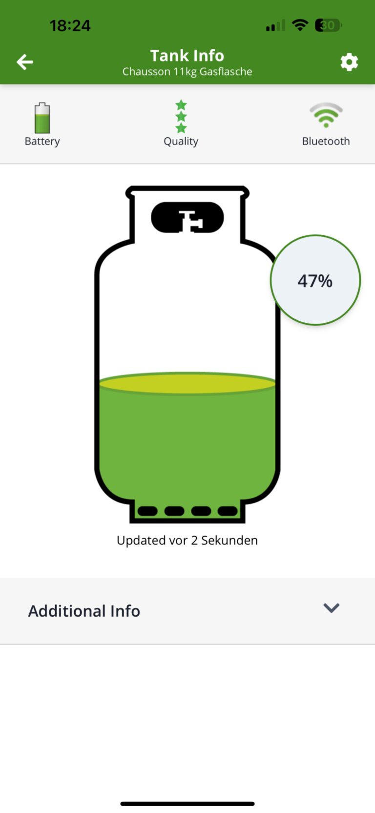 Gasfüllstandsanzeiger